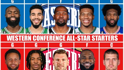 阵容价值变化榜快船高居前三！火箭依然第二，佛拉格为独行侠加分